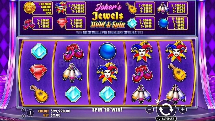 Understanding Fast Payouts
